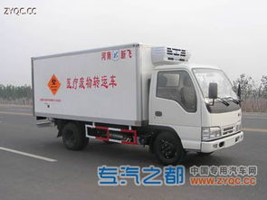 新飞牌xkc5049xyl型医疗废物转运车商品图片 河南新飞专用汽车有限责任公司